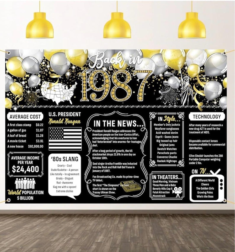 39th Birthday Black Gold Party Decoration Back in 1987 Backdrop Large Banner Birthday Party Poster Supplies Vintage 1987 Backdrop