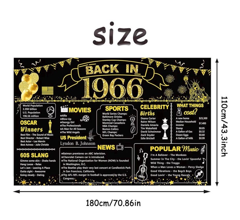 60th Birthday Black Gold Party Decoration, Back in 1966 Banner 60 Year Old Birthday Party Poster Supplies Vintage 1966 Backdrop Photography
