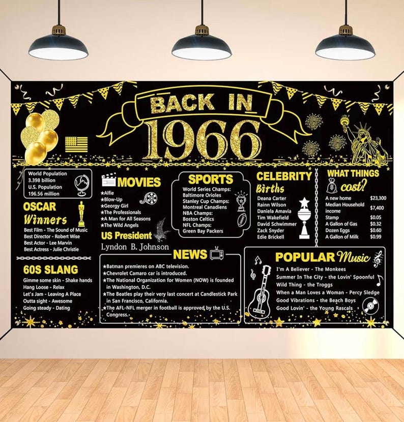 60th Birthday Black Gold Party Decoration, Back in 1966 Banner 60 Year Old Birthday Party Poster Supplies Vintage 1966 Backdrop Photography
