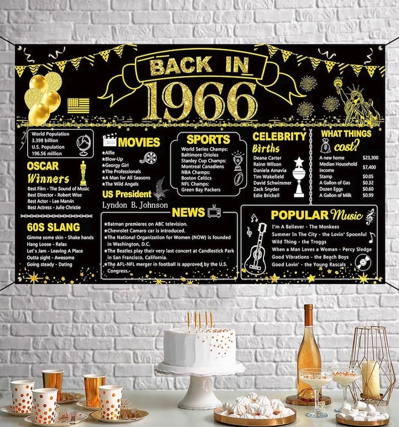 60th Birthday Black Gold Party Decoration, Back in 1966 Banner 60 Year Old Birthday Party Poster Supplies Vintage 1966 Backdrop Photography