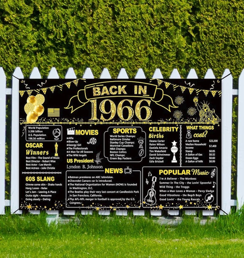 60th Birthday Black Gold Party Decoration, Back in 1966 Banner 60 Year Old Birthday Party Poster Supplies Vintage 1966 Backdrop Photography