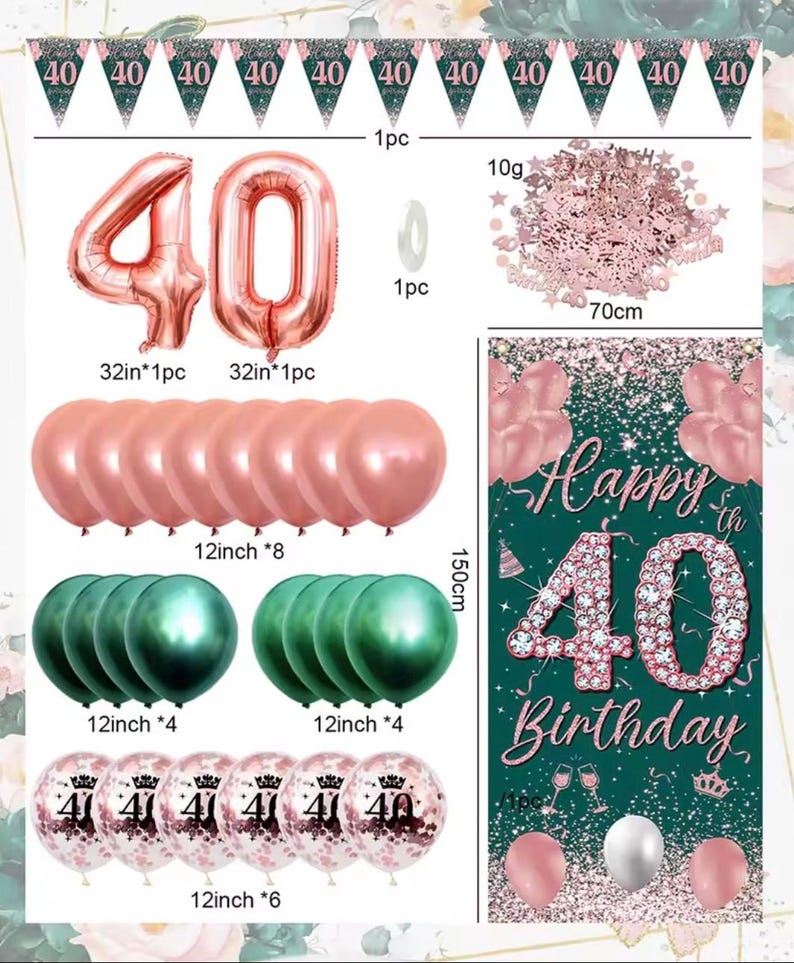 40th Birthday Party Decorations  Rose Gold Green Happy 40th Birthday Banner and  40th Birthday Balloons for 40th Party Supplies 28 Pcs
