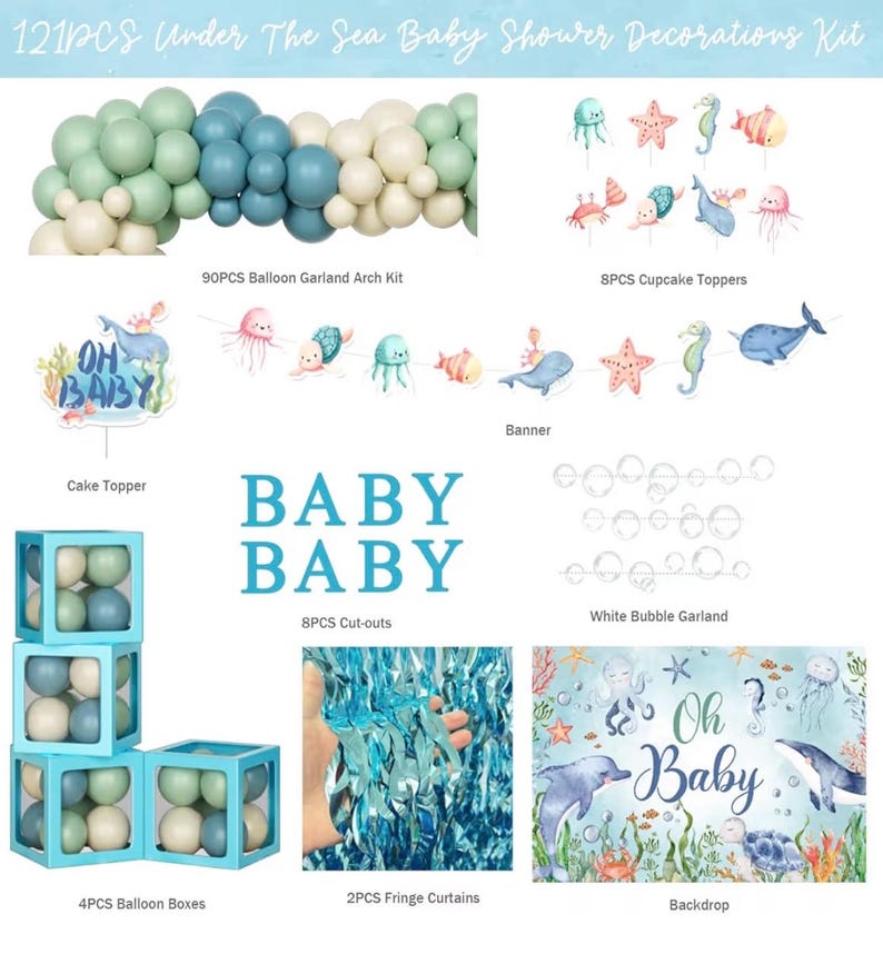 Under The Sea Baby Shower Decorations – 121Pcs Ocean Theme Party Supplies with Underwater Party Decor Backdrop, Blue Green Balloon Garland