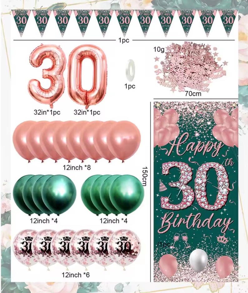 40th Birthday Party Decorations  Rose Gold Green Happy 40th Birthday Banner and  40th Birthday Balloons for 40th Party Supplies 28 Pcs