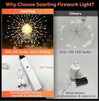 Firework Lights Waterproof Hanging, 200 LED Battery Operated Decorative String Lights Outdoor for Wedding, Party, Backyard, Patio Indoor