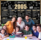 21st Birthday Decorations Back in 2004 Banner Backdrop for Men Women, Black Gold Happy 21st Birthday Sign Poster Party Supplies, Bday Photo