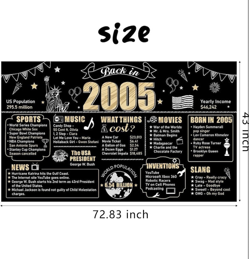 21st Birthday Decorations Back in 2004 Banner Backdrop for Men Women, Black Gold Happy 21st Birthday Sign Poster Party Supplies, Bday Photo