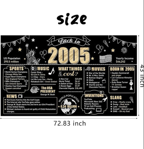 21st Birthday Decorations Back in 2004 Banner Backdrop for Men Women, Black Gold Happy 21st Birthday Sign Poster Party Supplies, Bday Photo