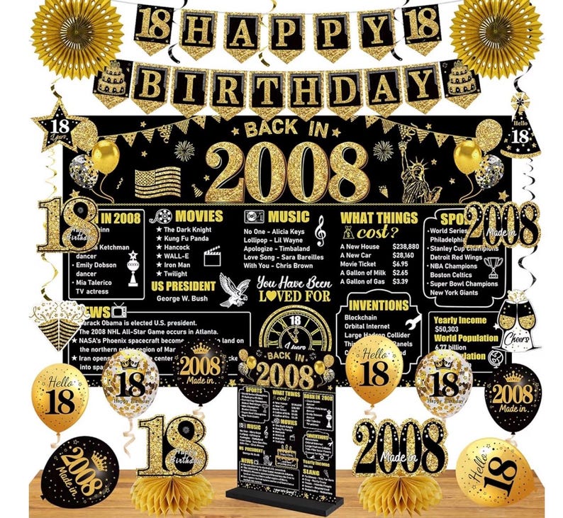 18th Birthday Decorations Kit for Boys Men, Black Gold 24PCS Back in 2008 Banner Decorations , Vintage 2008 Banner Wooden Table Sign Poster