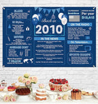 Blue 16th Birthday Decorations for Boys Girls - Back in 2010 Backdrop, Banner, Swirls, Centerpieces, Sash, Paper Pom Poms, Balloons for 16th