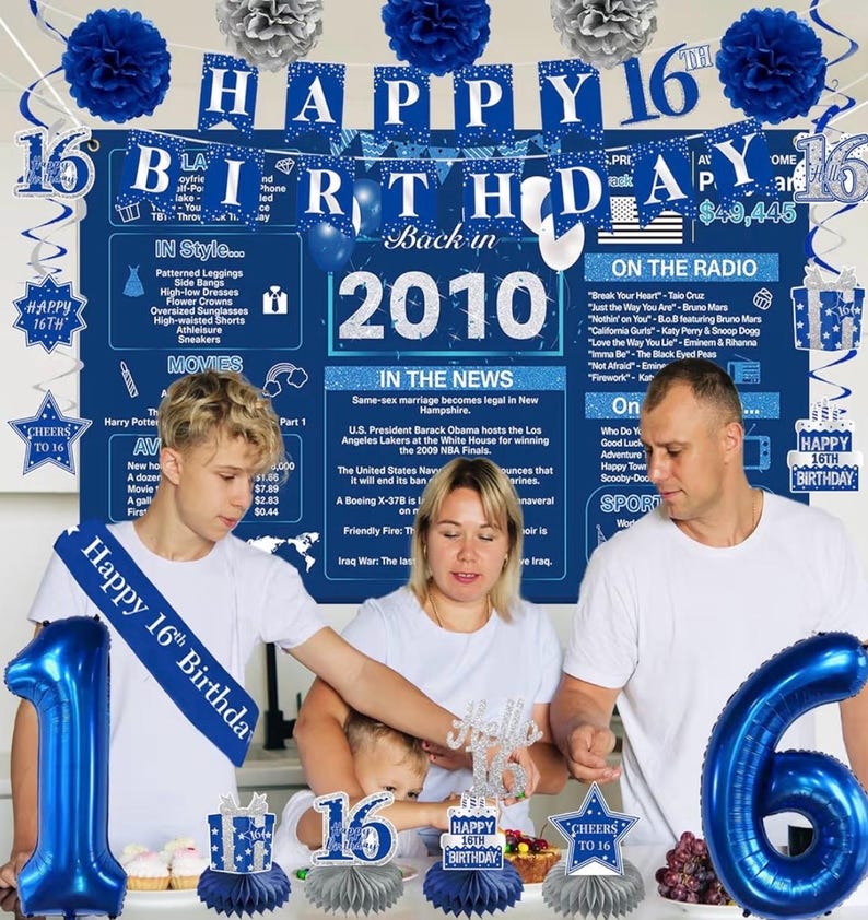 Blue 16th Birthday Decorations for Boys Girls - Back in 2010 Backdrop, Banner, Swirls, Centerpieces, Sash, Paper Pom Poms, Balloons for 16th