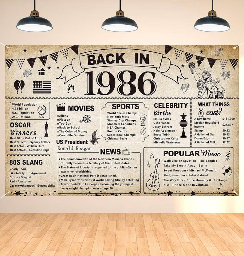 40th Birthday Party Decorations, Vintage Back in 1986 Banner 40 Year Old Birthday Party Poster Supplies Vintage 1986 Backdrop Photography