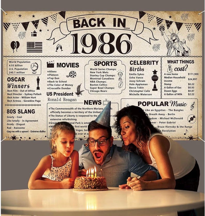 40th Birthday Party Decorations, Vintage Back in 1986 Banner 40 Year Old Birthday Party Poster Supplies Vintage 1986 Backdrop Photography