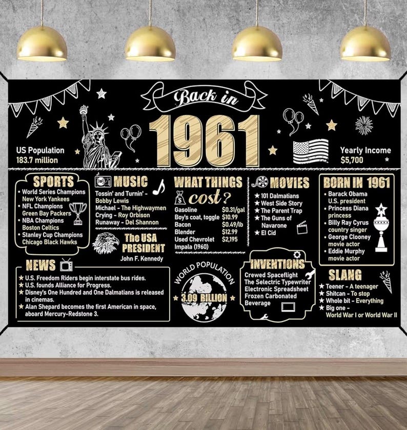 65th Birthday Decorations Back in 1961 Banner Backdrop for Women Men, Black Gold Happy 65 Birthday Sign Poster Party Supplies,65 Years Old