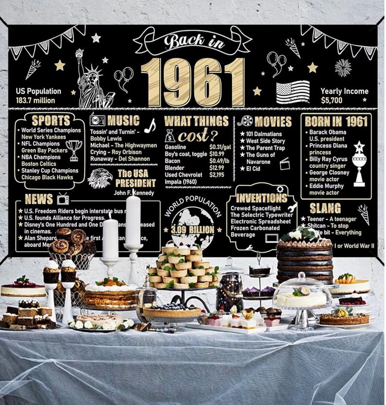 65th Birthday Decorations Back in 1961 Banner Backdrop for Women Men, Black Gold Happy 65 Birthday Sign Poster Party Supplies,65 Years Old
