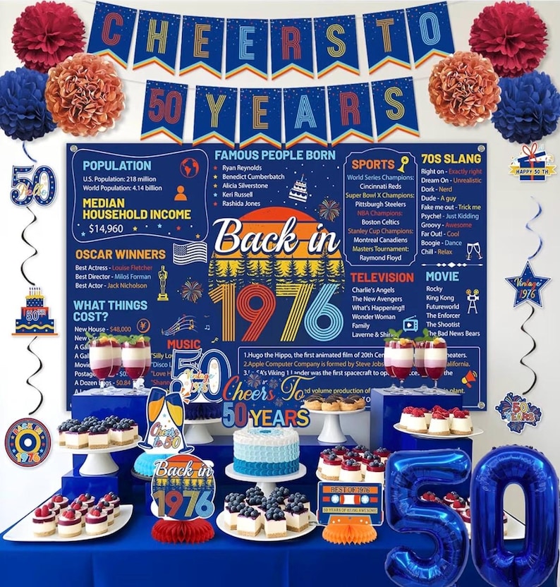 50th Birthday Decorations Men Women, Blue Back in 1976 Poster Cheers To 50 Years Banner Balloons Hanging Swirls Cake Topper, 50 Years Old