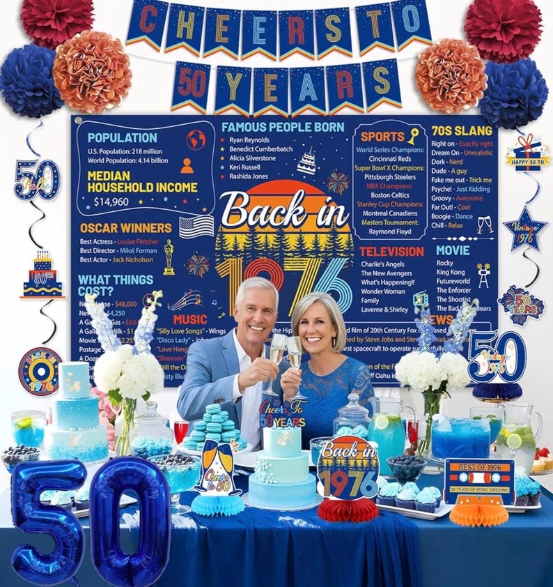 50th Birthday Decorations Men Women, Blue Back in 1976 Poster Cheers To 50 Years Banner Balloons Hanging Swirls Cake Topper, 50 Years Old