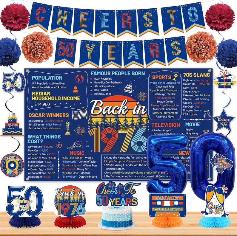 50th Birthday Decorations Men Women, Blue Back in 1976 Poster Cheers To 50 Years Banner Balloons Hanging Swirls Cake Topper, 50 Years Old
