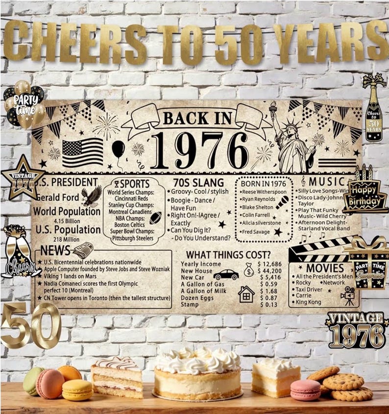 50th Birthday Decorations Back in 1976, Vintage Birthday Backdrop with Banner and Hanging Swirls, 1976 Birthday Party Decorations for 50th