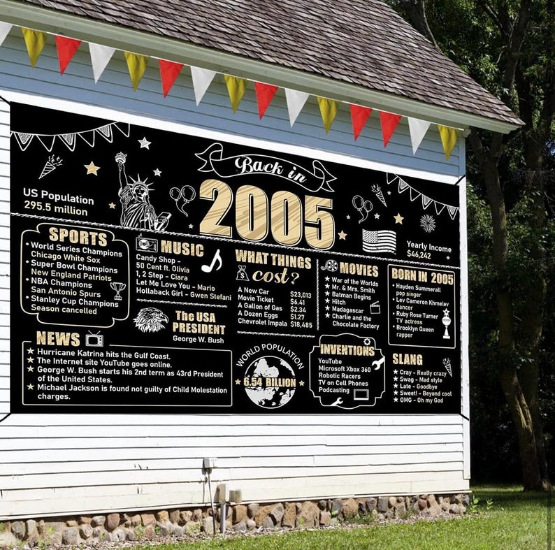 21st Birthday Decorations Back in 2004 Banner Backdrop for Men Women, Black Gold Happy 21st Birthday Sign Poster Party Supplies, Bday Photo