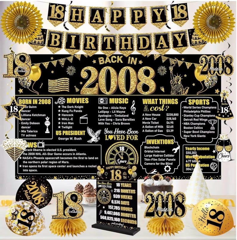 18th Birthday Decorations Kit for Boys Men, Black Gold 24PCS Back in 2008 Banner Decorations , Vintage 2008 Banner Wooden Table Sign Poster