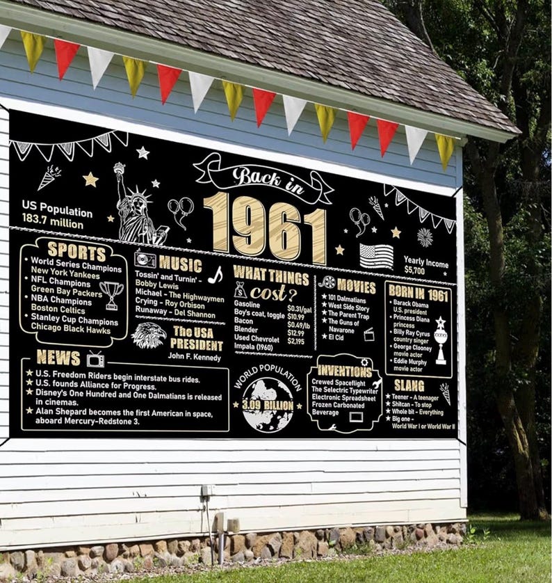 65th Birthday Decorations Back in 1961 Banner Backdrop for Women Men, Black Gold Happy 65 Birthday Sign Poster Party Supplies,65 Years Old