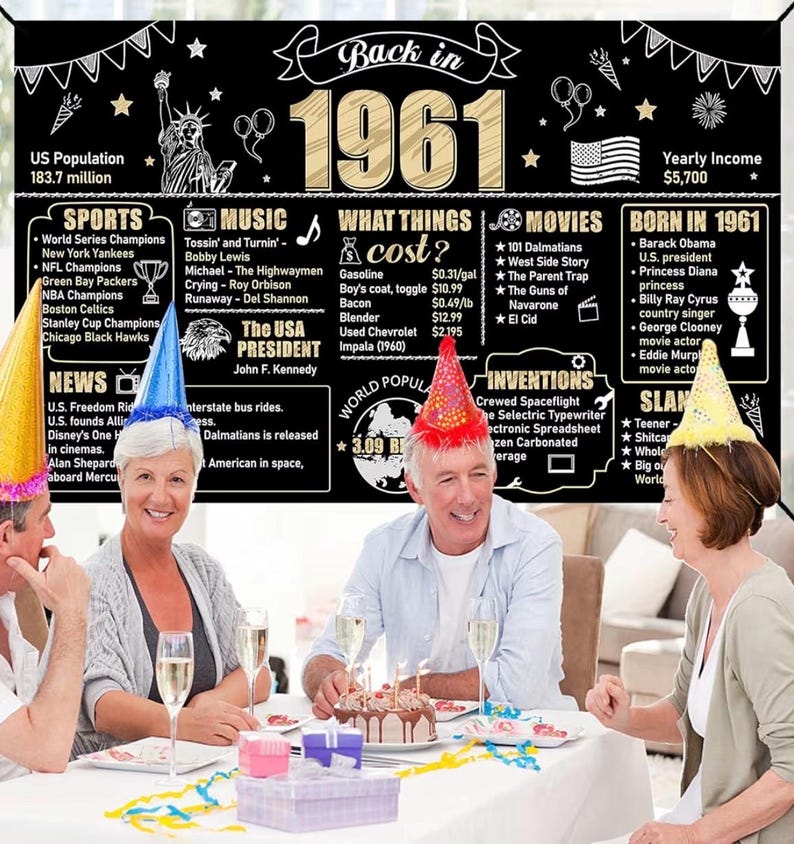 65th Birthday Decorations Back in 1961 Banner Backdrop for Women Men, Black Gold Happy 65 Birthday Sign Poster Party Supplies,65 Years Old