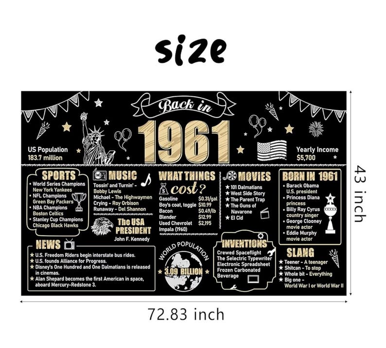 65th Birthday Decorations Back in 1961 Banner Backdrop for Women Men, Black Gold Happy 65 Birthday Sign Poster Party Supplies,65 Years Old