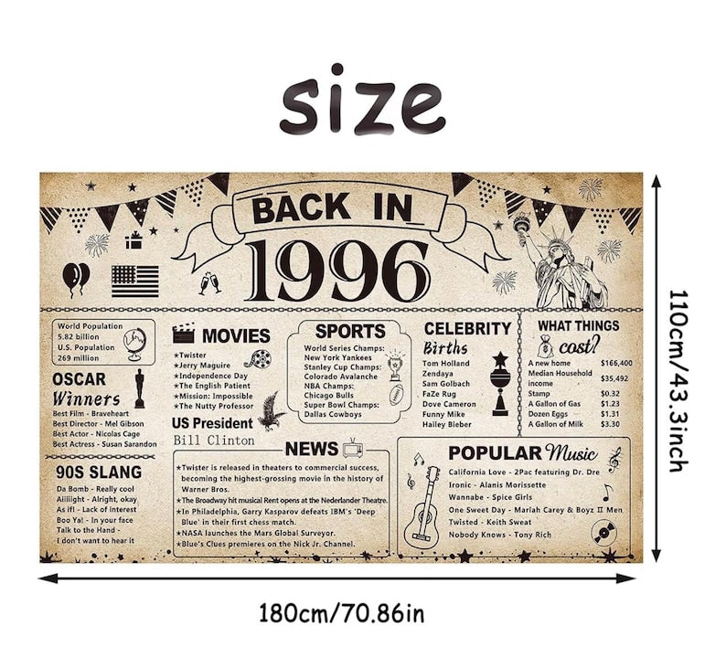 30th Birthday Party Decorations, Vintage Back in 1996 Banner 30 Year Old Birthday Party Poster Supplies Vintage 1996 Backdrop Photography