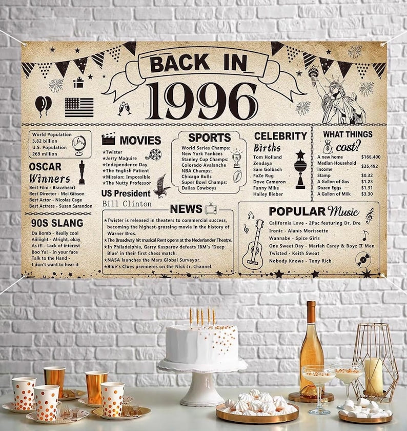 30th Birthday Party Decorations, Vintage Back in 1996 Banner 30 Year Old Birthday Party Poster Supplies Vintage 1996 Backdrop Photography