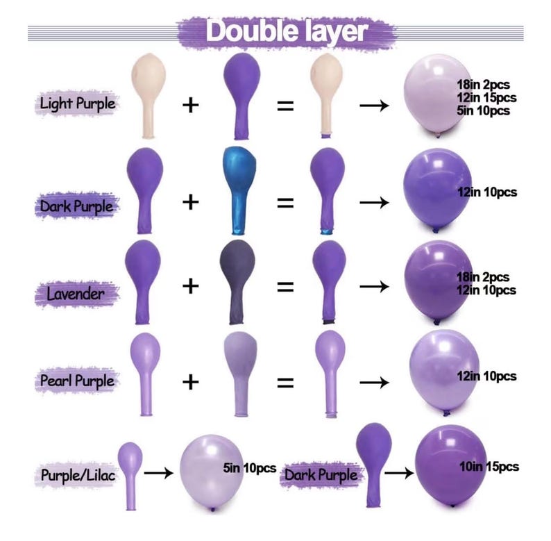 Purple Balloon Garland Kit - Double Stuffed Dark Purple Lavender Balloon Arch Latex Pearl Lilac Color for Baby Shower Birthday Butterfly