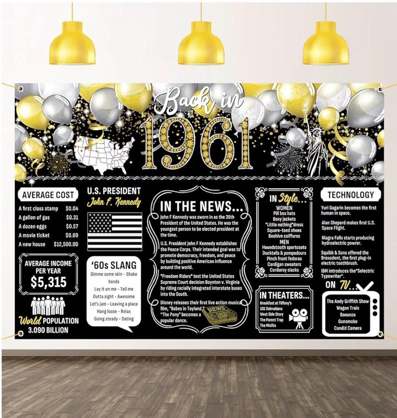 65th Birthday Black Gold Party Decoration Back in 1961 Backdrop Large Banner Birthday Party Poster Supplies Vintage 1961 Photography