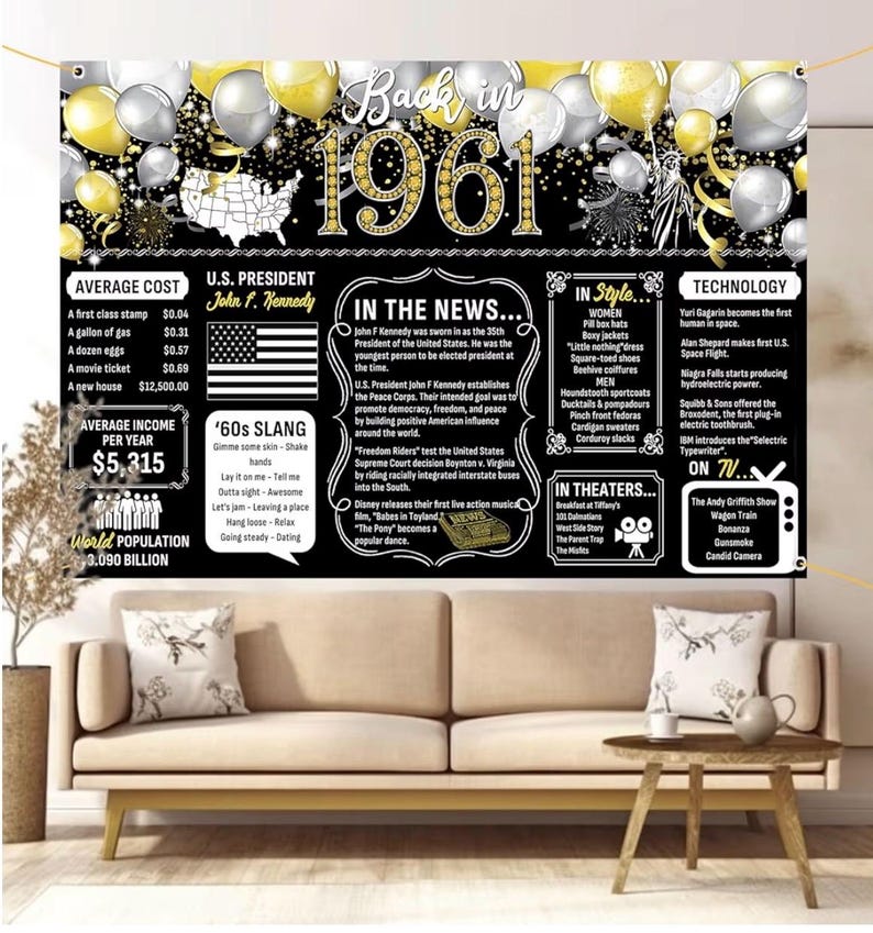 65th Birthday Black Gold Party Decoration Back in 1961 Backdrop Large Banner Birthday Party Poster Supplies Vintage 1961 Photography