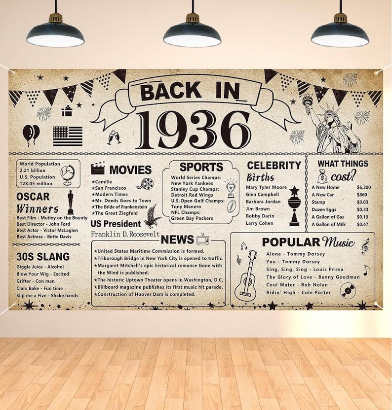 90th Birthday Party Decorations, Vintage Back in 1936 Banner 90 Year Old Birthday Party Poster Supplies Vintage 1936 Backdrop Photography