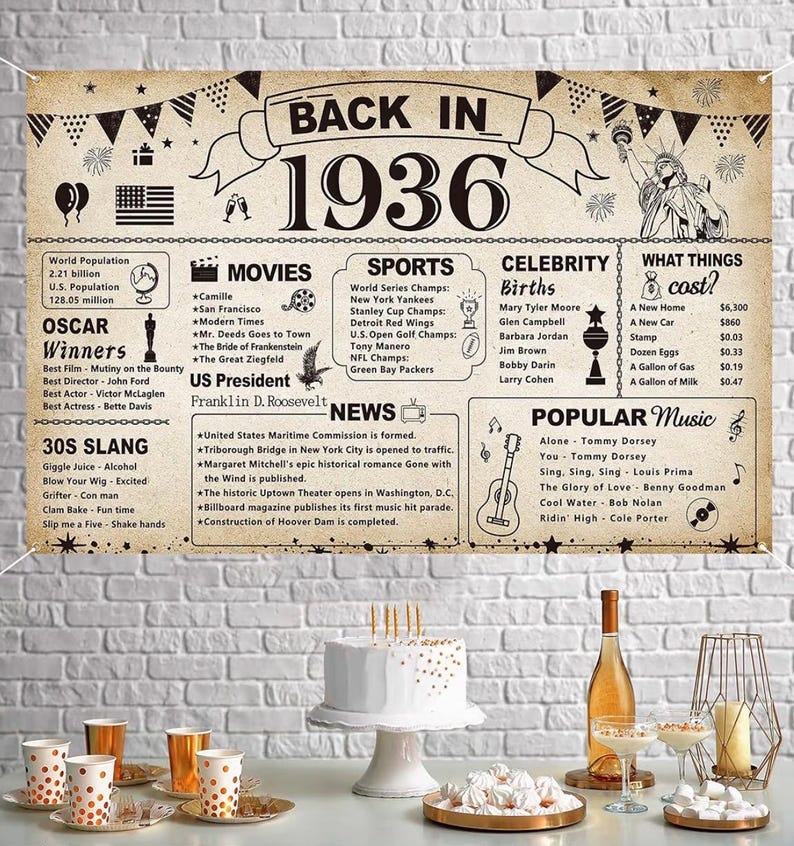 90th Birthday Party Decorations, Vintage Back in 1936 Banner 90 Year Old Birthday Party Poster Supplies Vintage 1936 Backdrop Photography