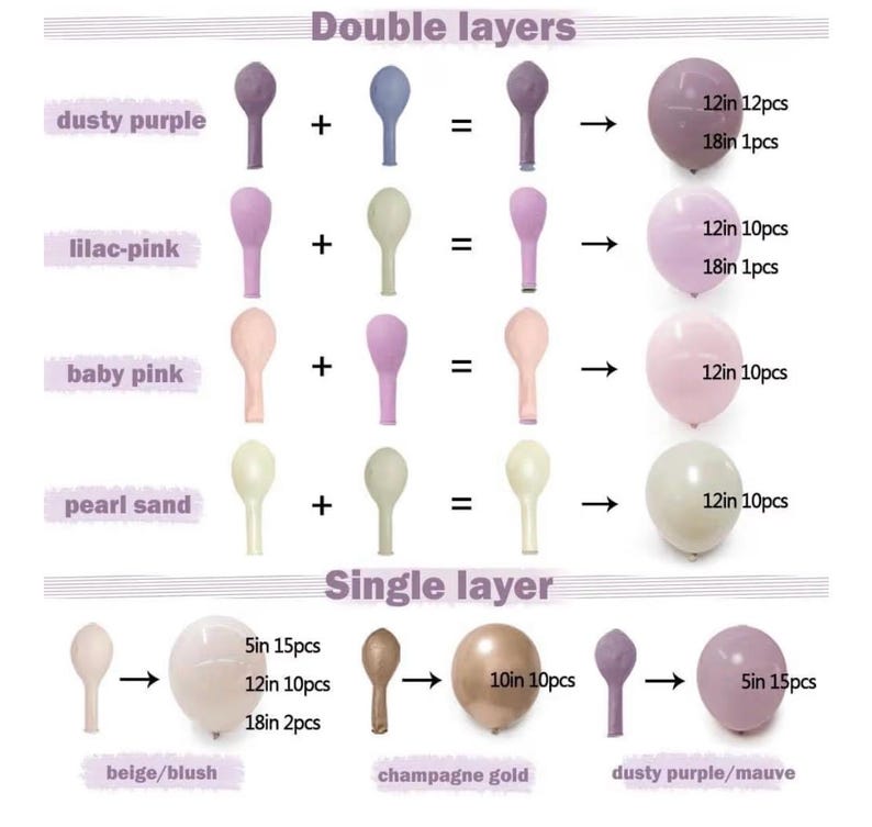 Dusty Purple Pink Balloon Arch Kit, Double Stuffed Lavender White Sand Pearl Balloon Garland with Pastel Pink Lilac Blush Gold Latex