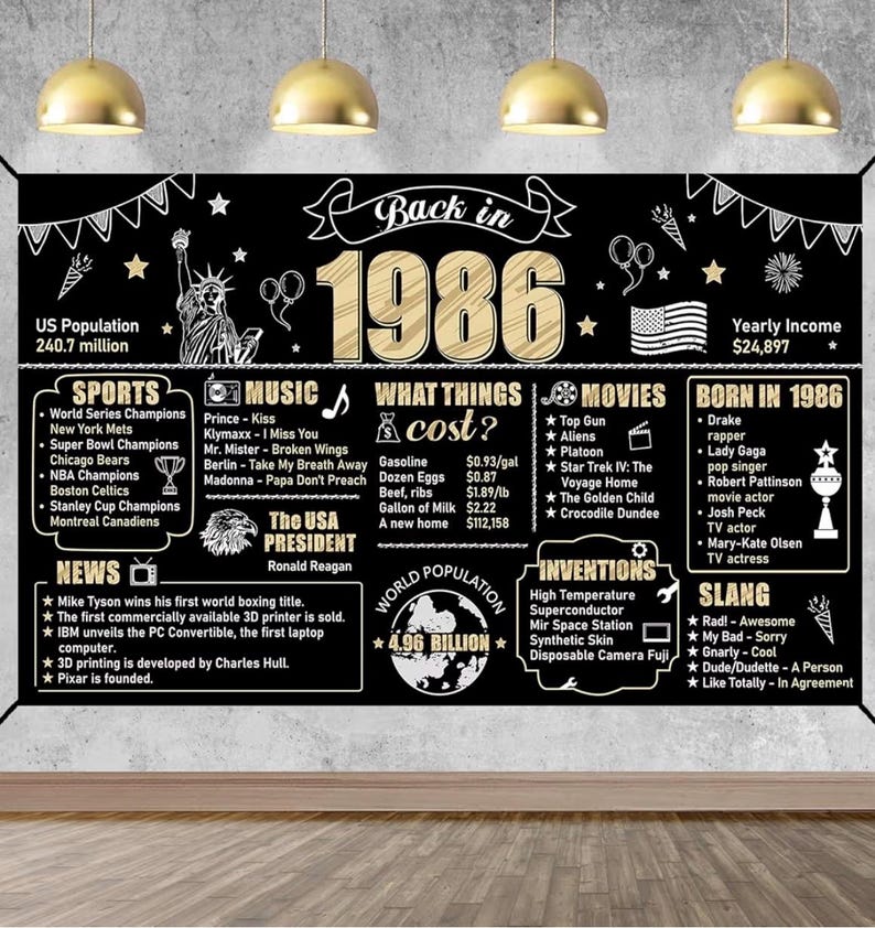 Large 40th Birthday Decorations Back in 1986 Banner Backdrop for Men Women, Happy 40 Birthday Sign Poster Party Supplies, Black Gold Forty