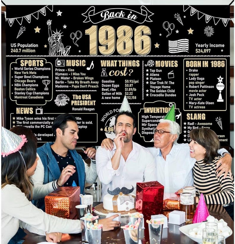 Large 40th Birthday Decorations Back in 1986 Banner Backdrop for Men Women, Happy 40 Birthday Sign Poster Party Supplies, Black Gold Forty