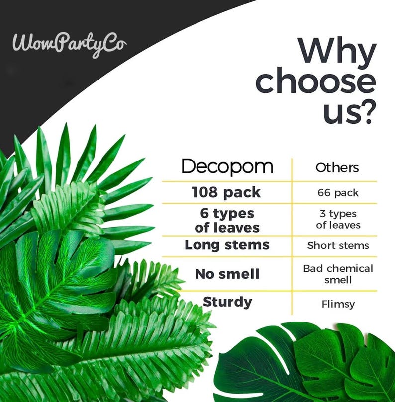 108 Pack Palm Leaves Artificial Tropical Monstera -6 Kinds Large Small Green Fake Palm Leaf with Stems for Safari Jungle Hawaiian Luau Party