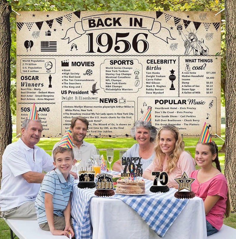 70th Birthday Party Decorations for Men Women, Vintage Back in 1955 Banner, Black 70 Number Balloons & Cake Topper, Vintage 1955 70 Birthday