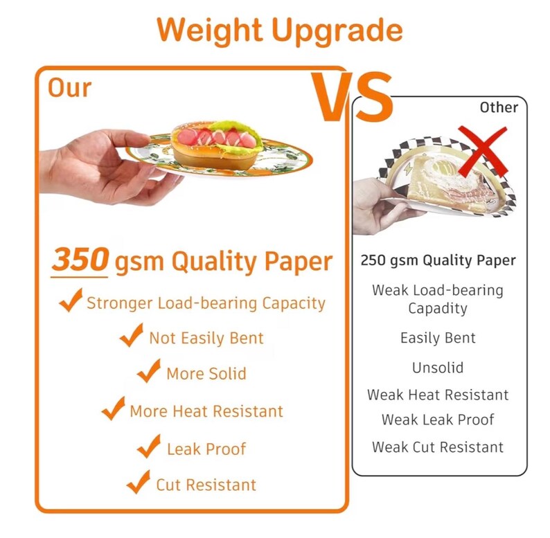 279 PCS A Little Cutie Is On The Way Decorations, All-in-One Orange Baby Shower Party Pack With Balloon, Backdrop, Plates and Napkins