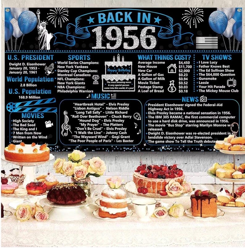 Back in 1956 Birthday Decorations for Men, Black Blue 70th Birthday Party Supplies, Back in 1956 Poster Backdrop Banner, Sash,  70 Years Old