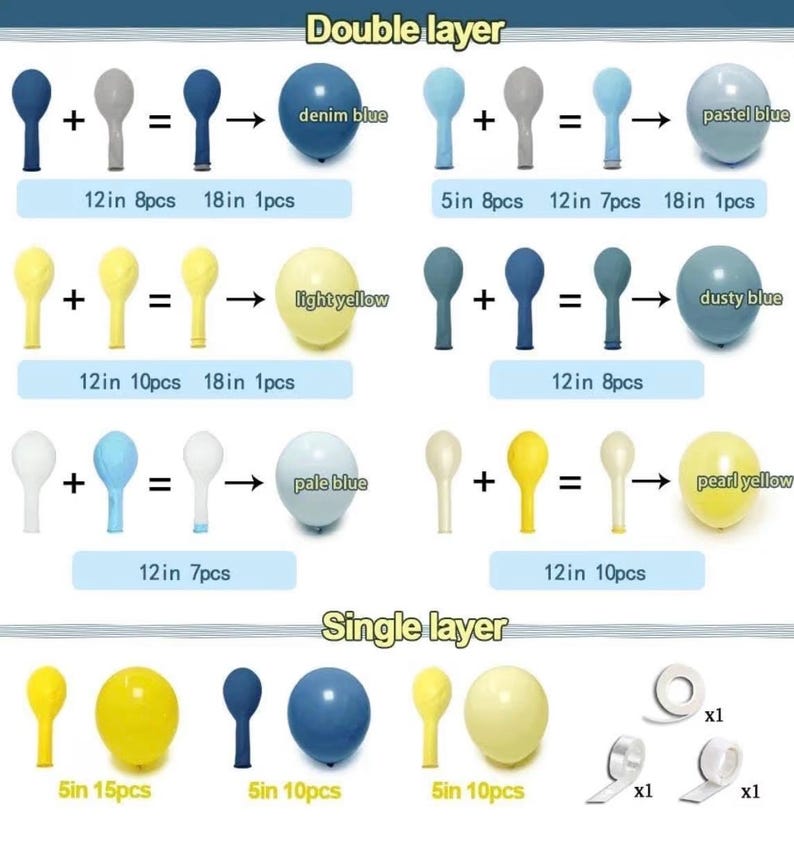Dusty Blue Yellow Balloon Arch Kit Double Stuffed Dark Pastel Blue Light Yellow Pearl Balloon Garland for Birthday Bridal  Baby Shower