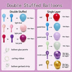 Pink Blue Purple Balloon Arch Double Stuffed Baby Blue Lavender Red Balloons Pastel Lilac Pink Gold  Balloon Garland Kit for Fairy Tea Party