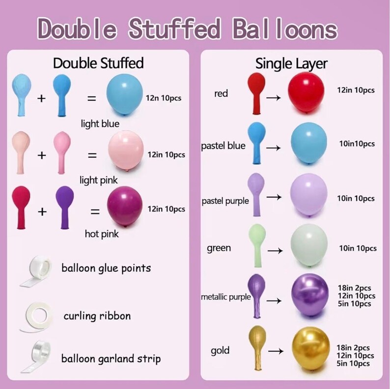 Pink Blue Purple Balloon Arch Double Stuffed Baby Blue Lavender Red Balloons Pastel Lilac Pink Gold  Balloon Garland Kit for Fairy Tea Party