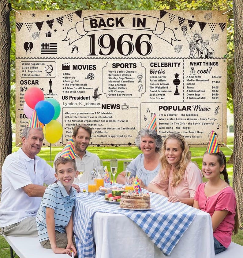 60th Birthday Party Decorations, Vintage Back in 1966 Banner 60 Year Old Birthday Party Poster Supplies Vintage 1966 Backdrop Photography