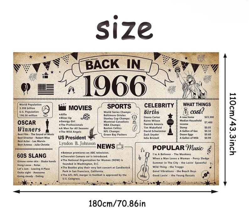 60th Birthday Party Decorations, Vintage Back in 1966 Banner 60 Year Old Birthday Party Poster Supplies Vintage 1966 Backdrop Photography