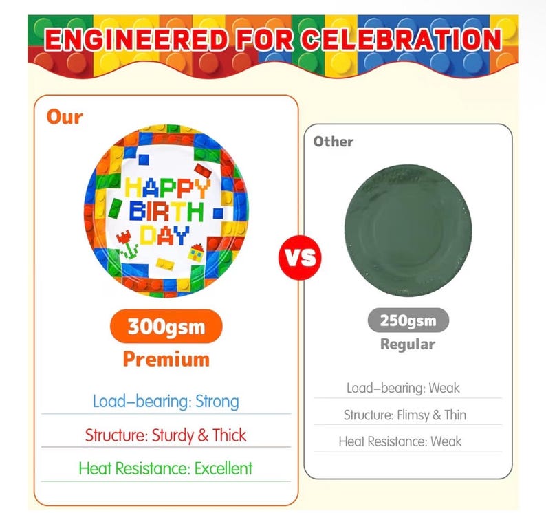 197 Pcs Building Blocks Birthday Party Set with Backdrop, Tablecloth, Banner, Brick Cake & Cupcake Toppers - Complete Building Block Party