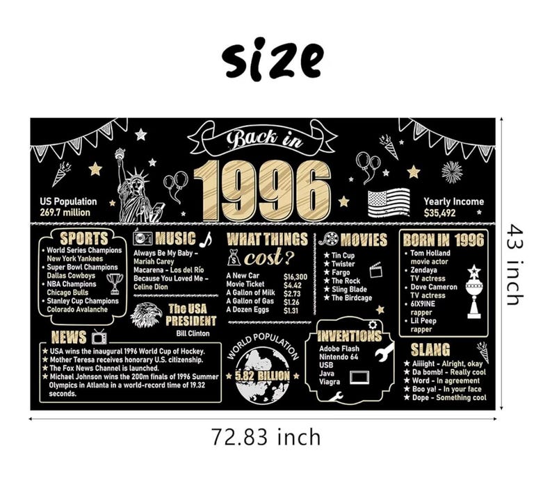 Large 30th Birthday Banner Backdrop Decorations for Men Women, Black Gold Back in 1996 Happy 30 Bday Sign Party Supplies, Thirty Birthday