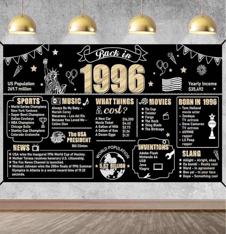 Large 30th Birthday Banner Backdrop Decorations for Men Women, Black Gold Back in 1996 Happy 30 Bday Sign Party Supplies, Thirty Birthday